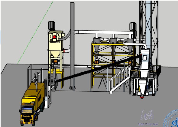 Alternative Fuel Plant for Dangote Cement